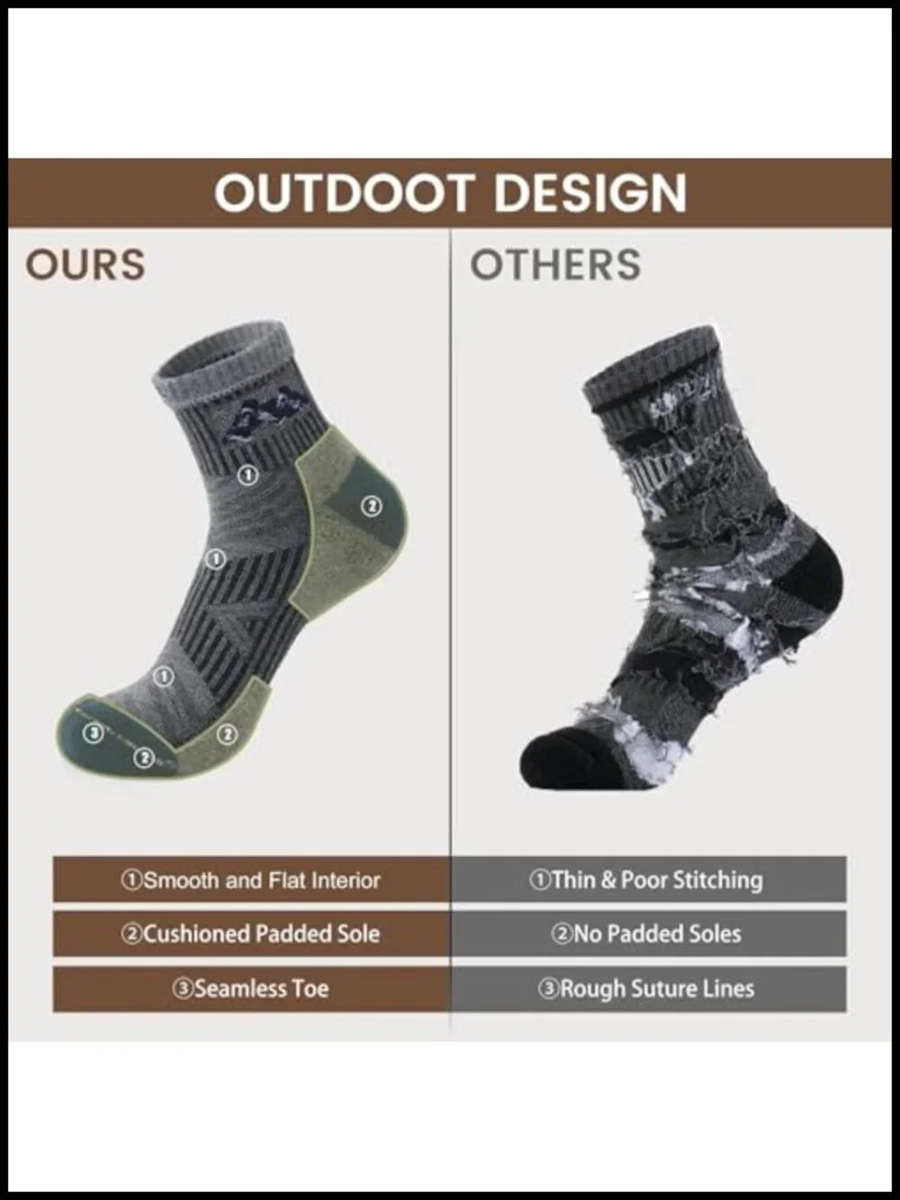 Merino Wool Hiking Socks for Men Quarter Ankle 5 Pair Pack Anti Blister